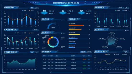 ��I(y��)����С����