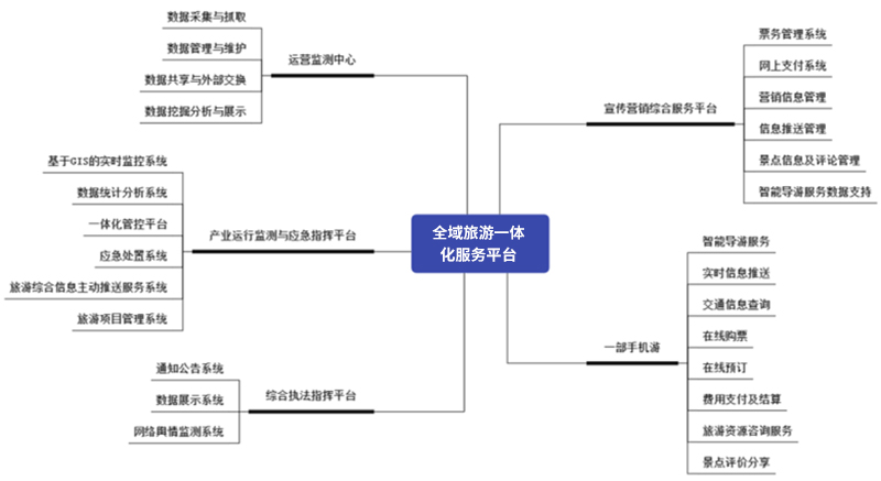 ȫ������һ�w ������(w��)ƽ�_(t��i).jpg